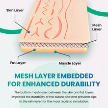 Suture Practice Kit for Medical Students – Complete Training Set with Silicone Pad, Suture Threads, Tools, Knot Board & Video Course